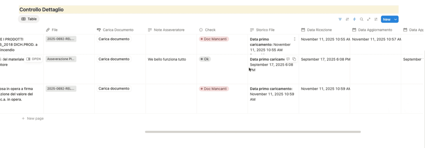 Vista di controllo di Anna riguardo il caricamento di documenti