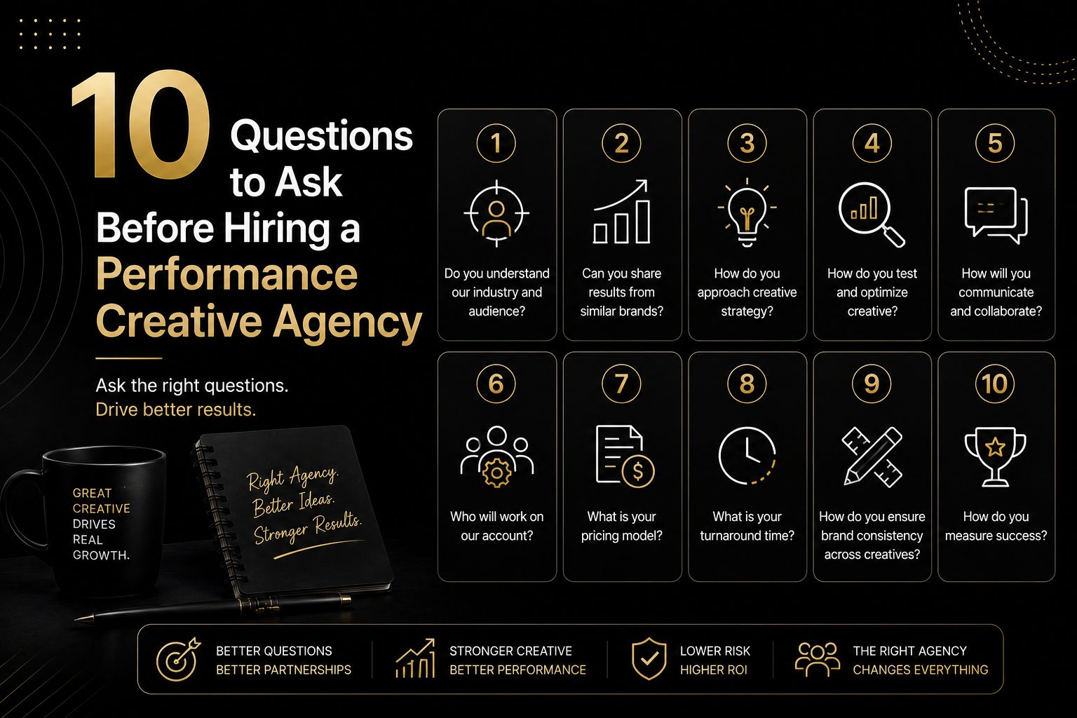 10 questions