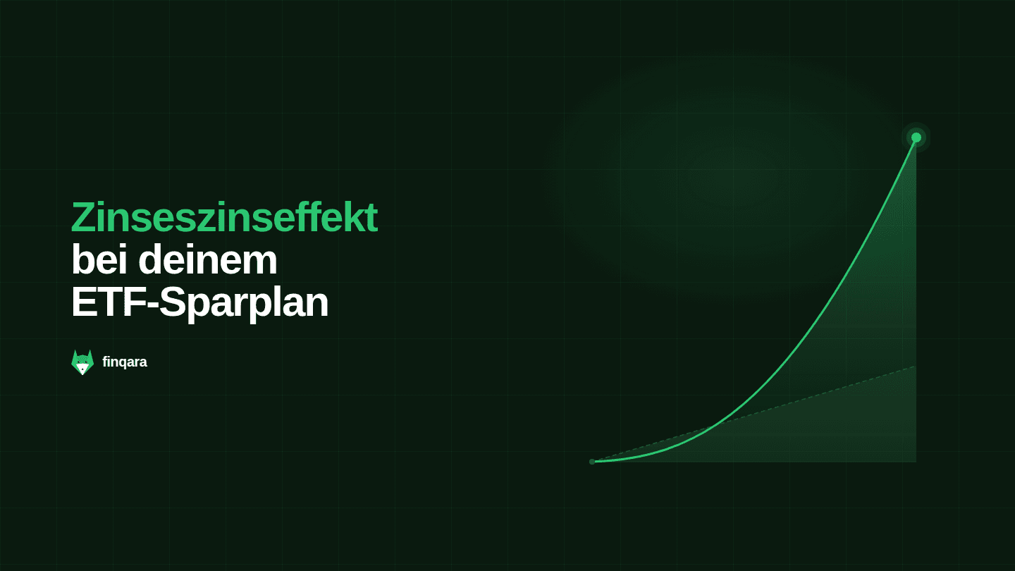 Zinseszinseffekt ETF Sparplan