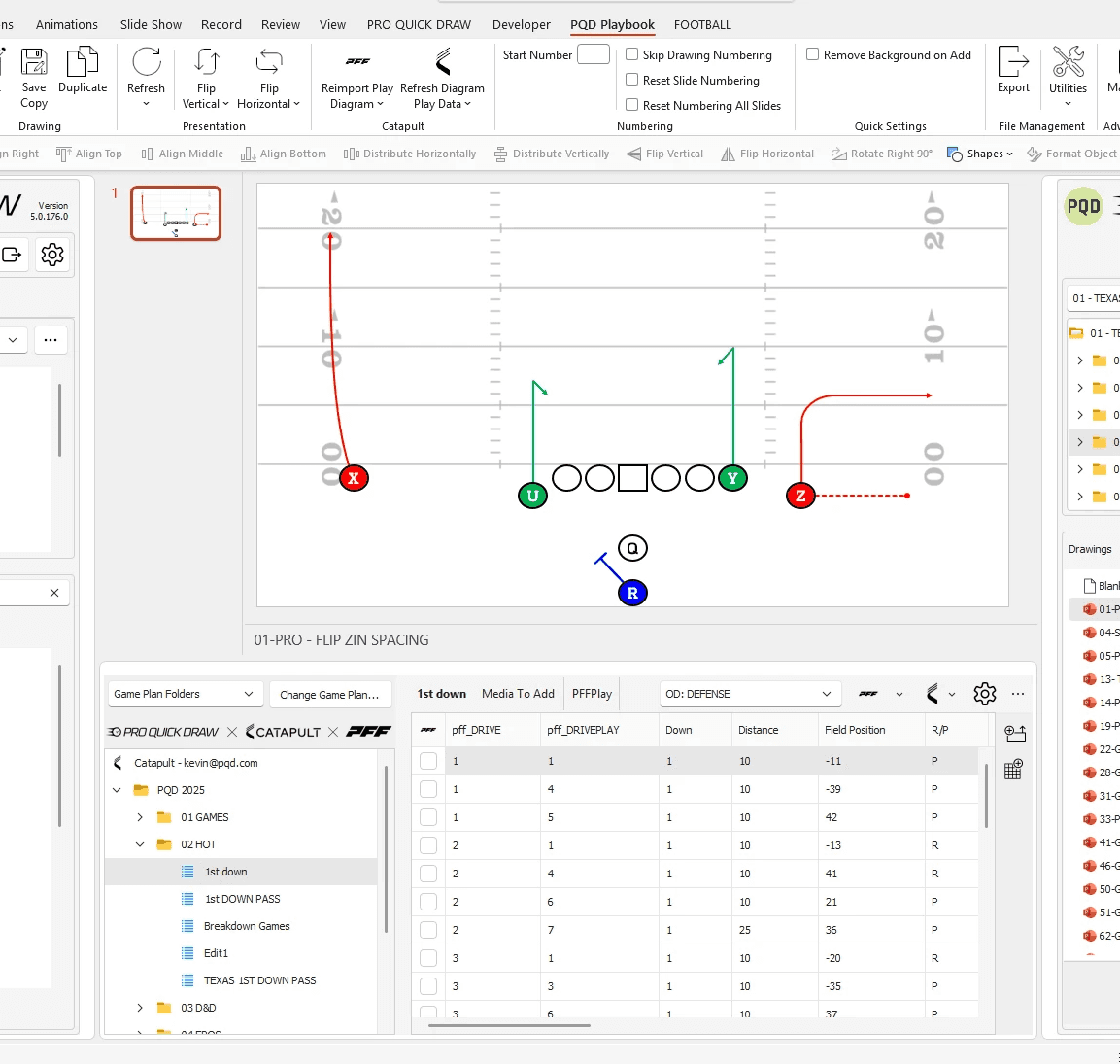 Tagged Data within PQD