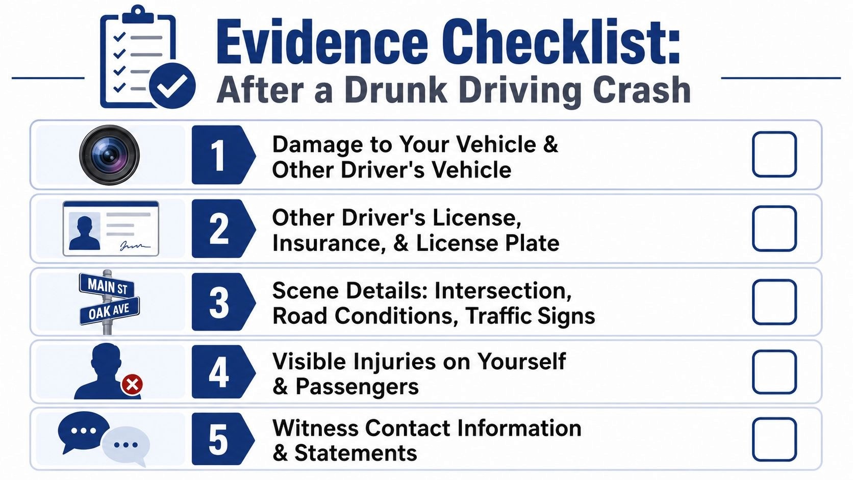 An infographic checklist for collecting evidence after being involved in a car crash with a drunk driver.