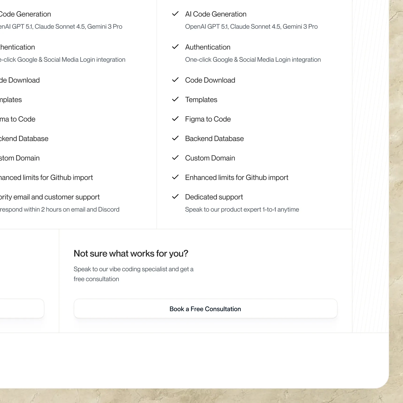 Syncrodesk contact management dashboard interface