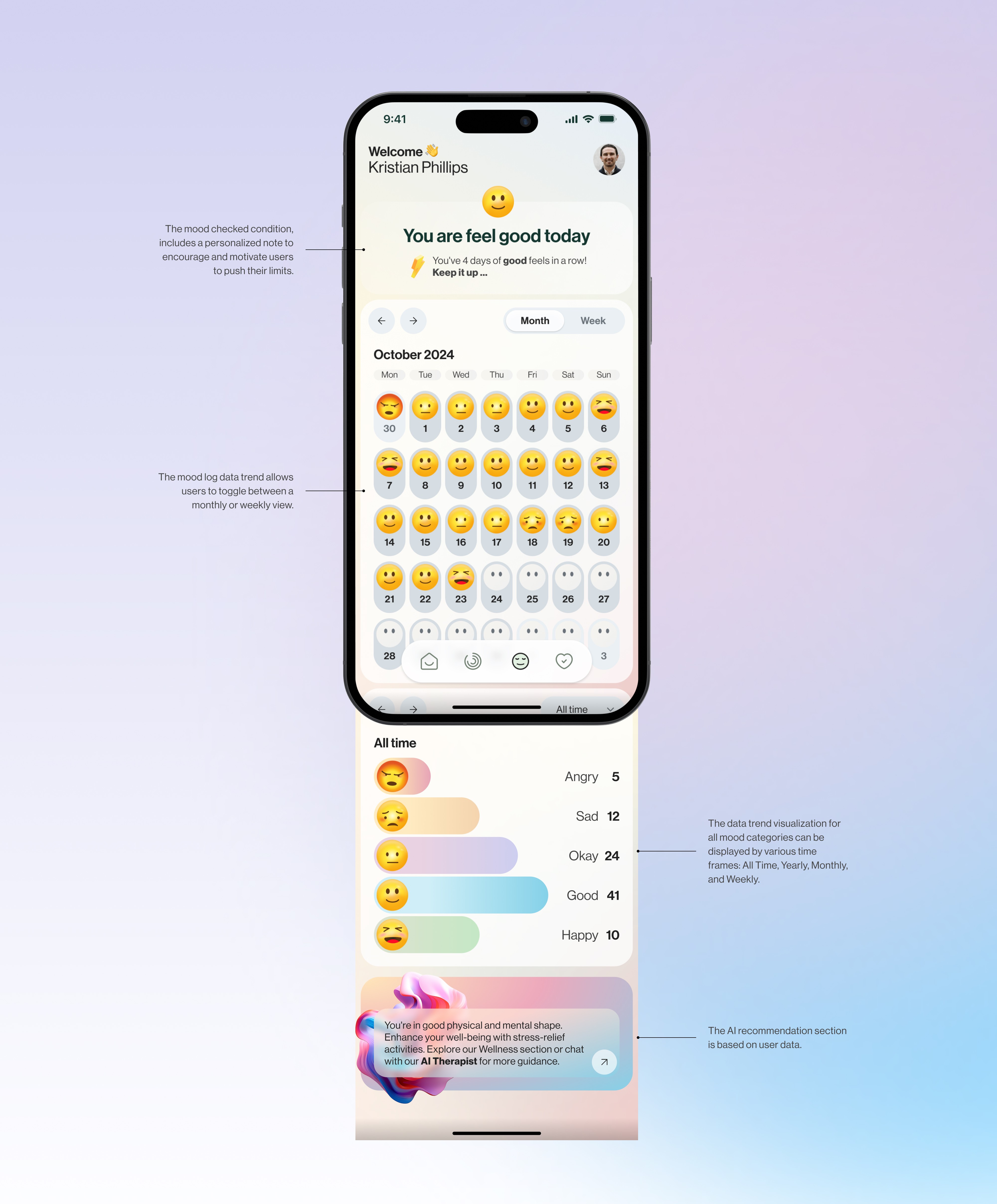 CloudFit Wellness Screen Full