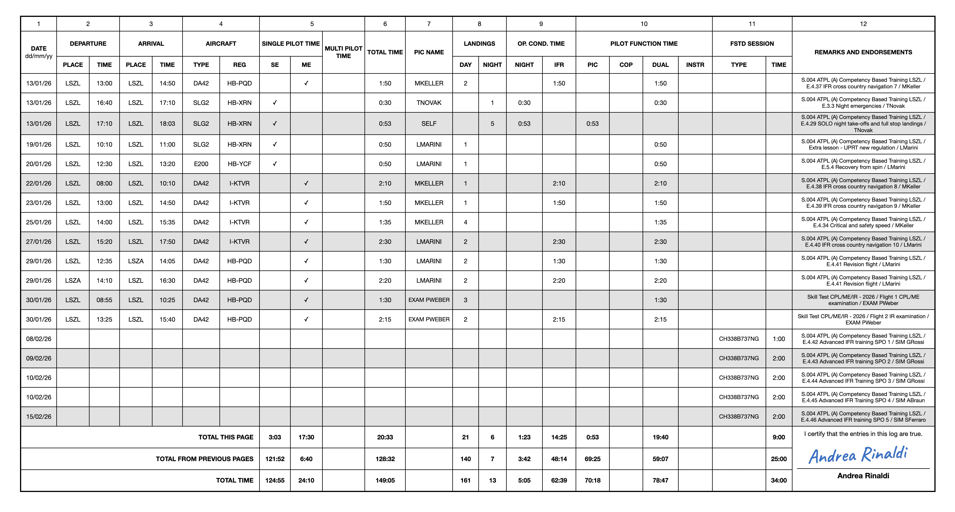 Example page of an EASA FCL.050 pilot logbook with filled flight entries, exported from FLYLOG.io