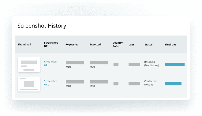 Screenshot history tool