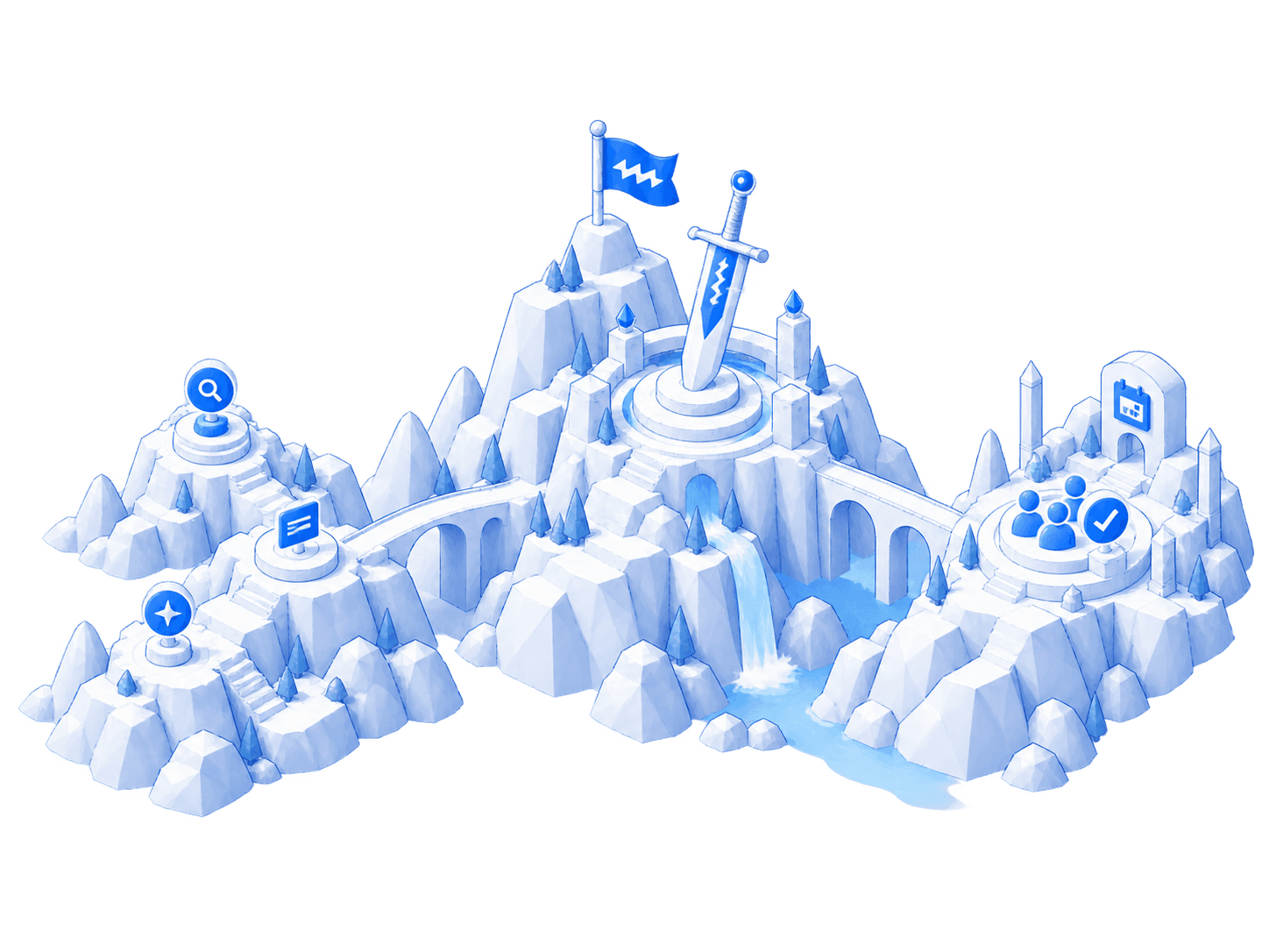 A team setting sail toward new opportunities in AI search