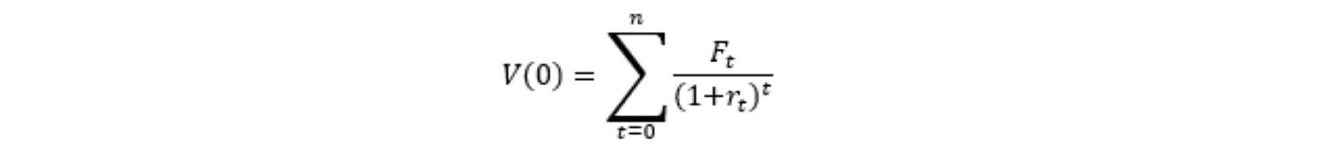 Formule actualisation avec structure par terme des taux