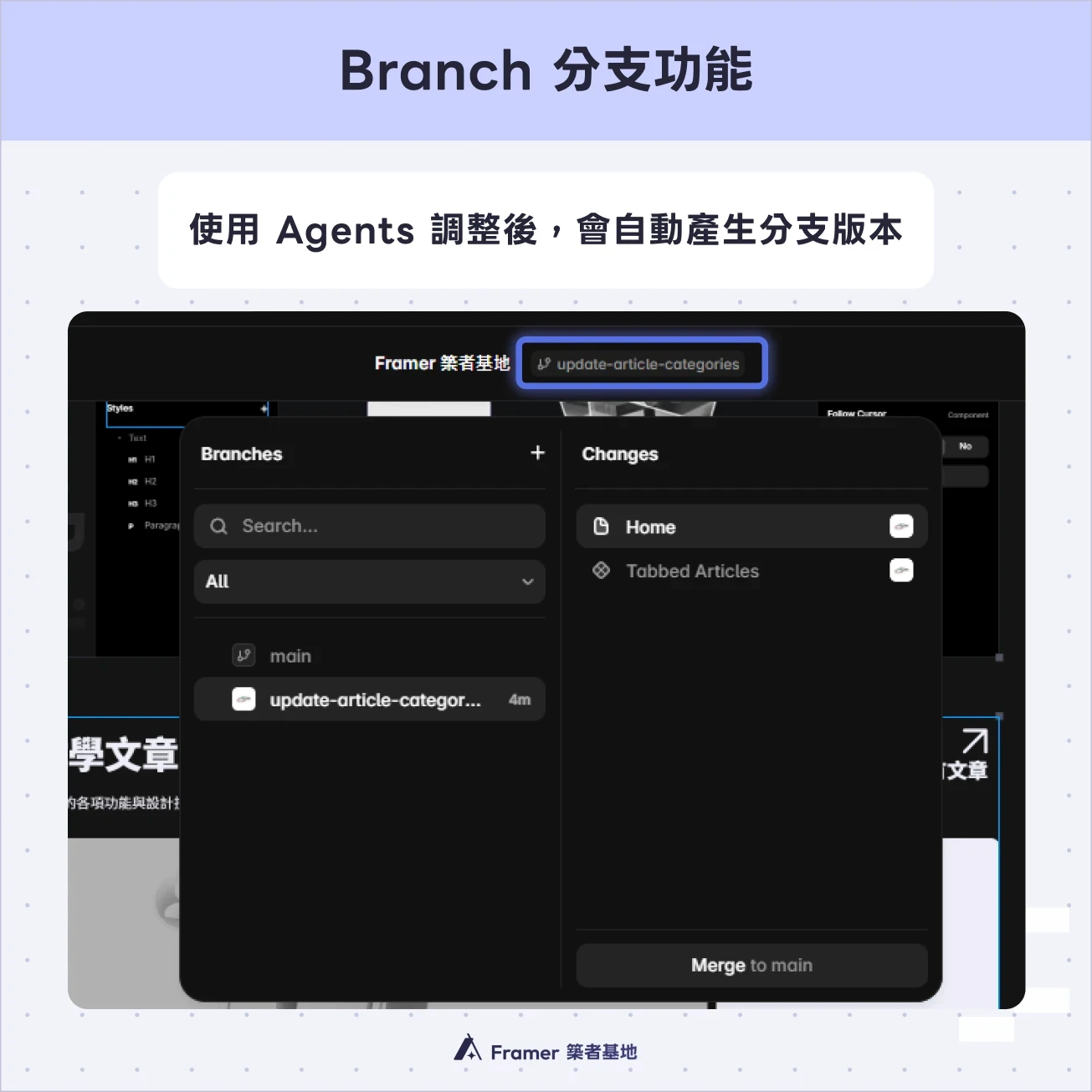 Framer Branching 分支功能示意,畫布頂端 main 標籤展開可看到所有分支與 Apply to main 合併按鈕