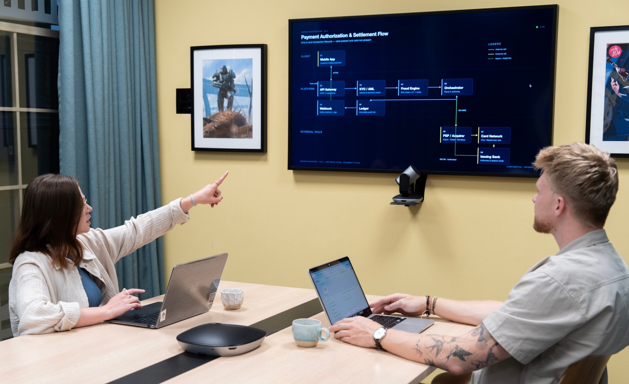 Two fintech team members reviewing a payment authorization and settlement flow architecture diagram, showing the end-to-end transaction lifecycle from mobile app through KYC/AML, fraud engine, orchestrator, ledger, and external card rails.