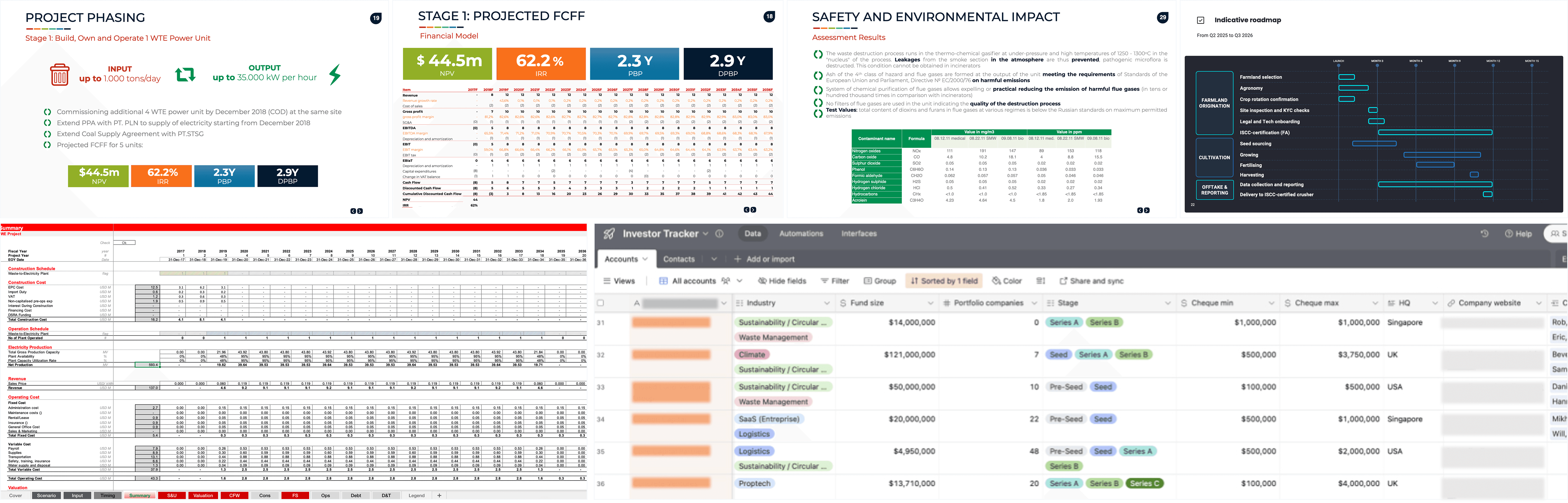 The image featured at the bottom of the about us page