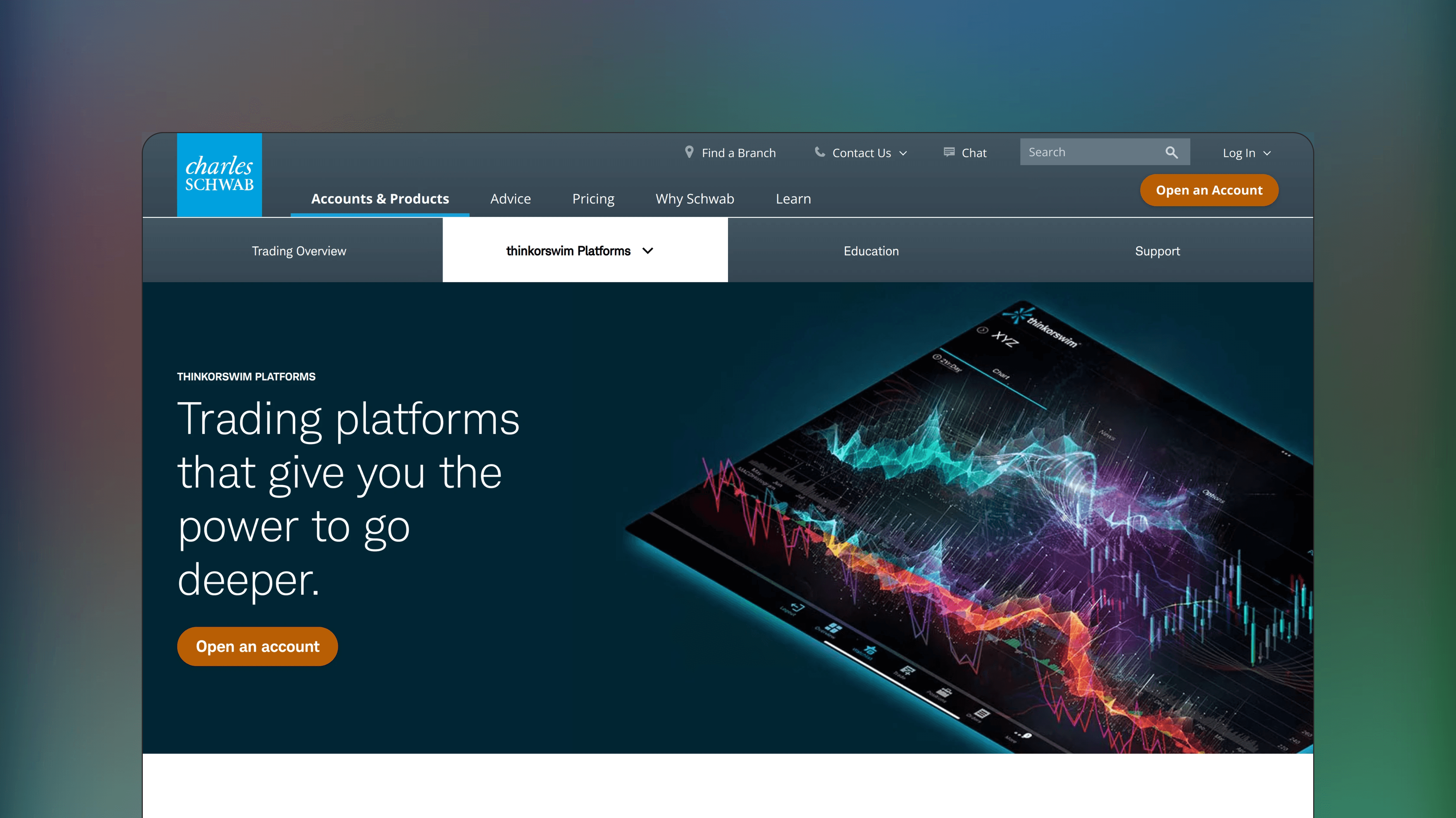 Website preview of ThinkOrSwim, technical analysis charting platform displaying charts for stocks, options and forex.