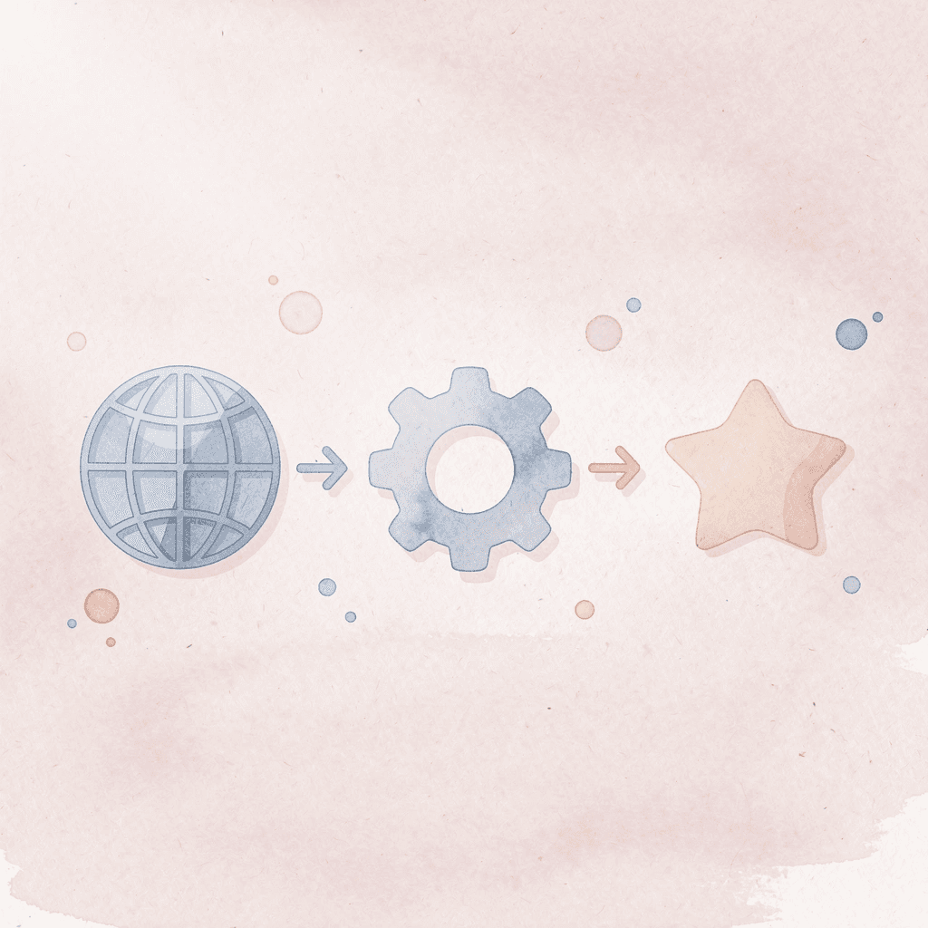 Three icons representing different Arabic dialects