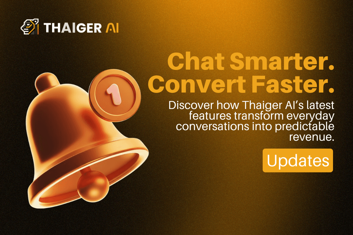 A sleek digital illustration showing a chat interface transforming into sales conversions, symbolizing Thaiger AI’s new Messenger integration, instant booking, and Thai-language support driving business revenue.