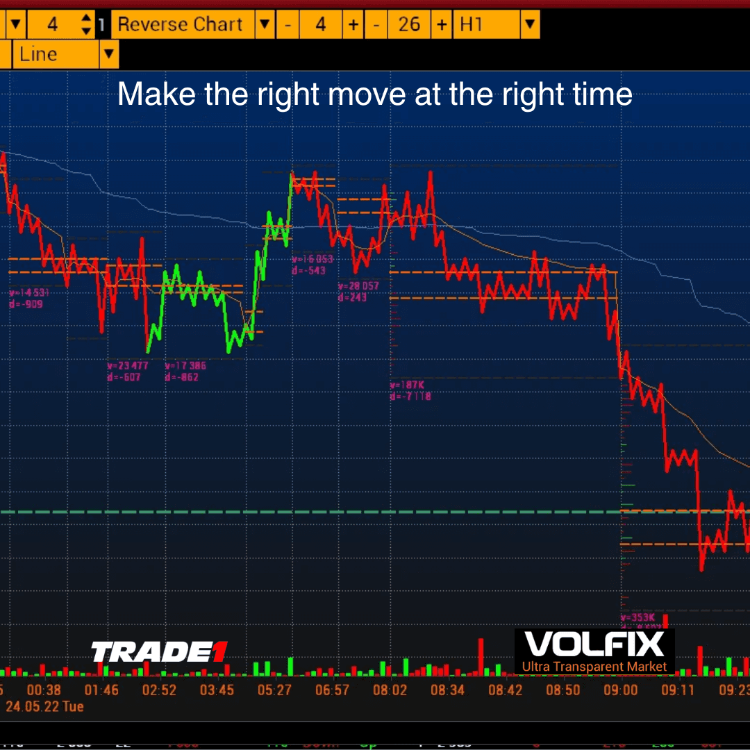 clear drinking glass with coffee on top of white table