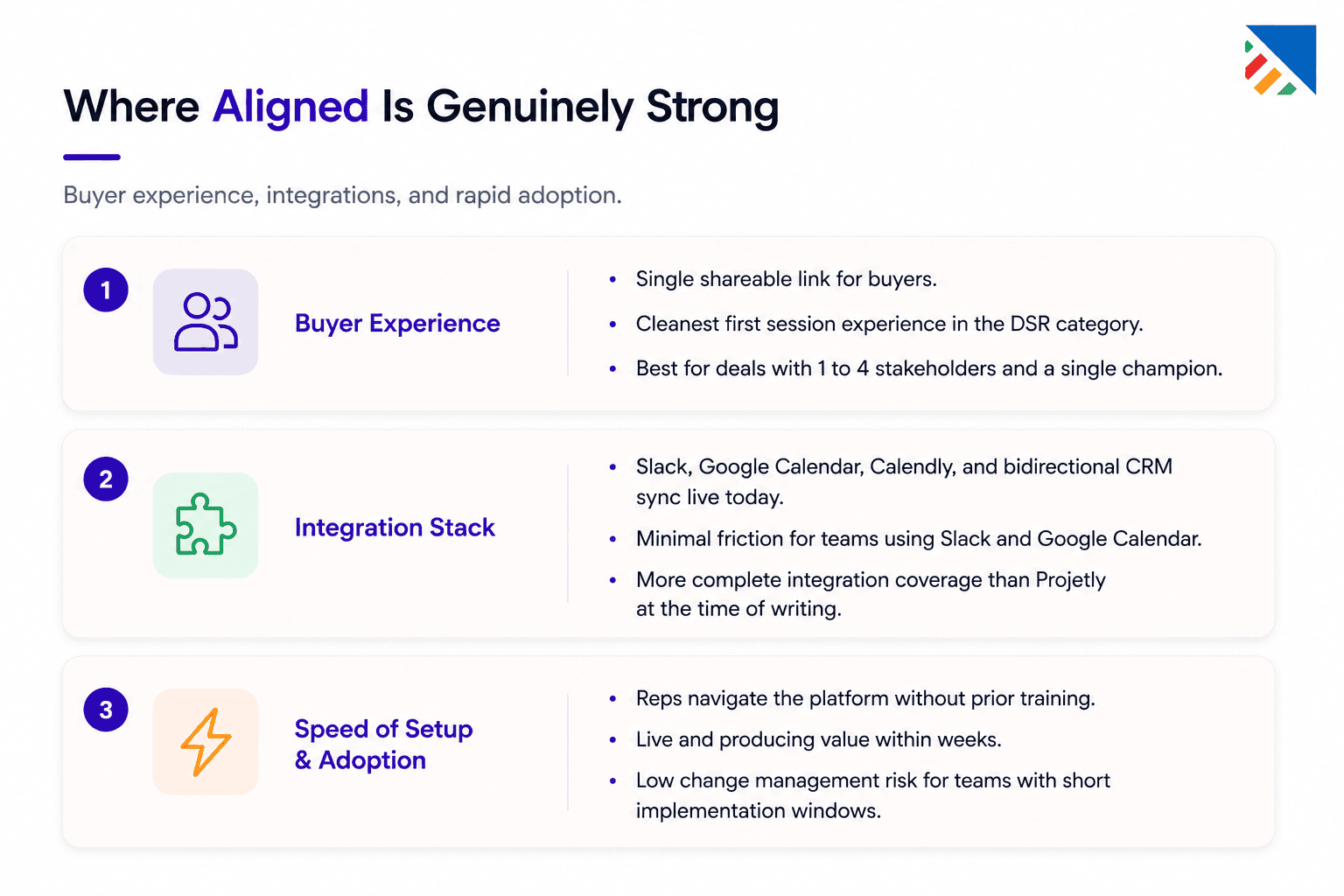 Where Aligned is genuinely strong