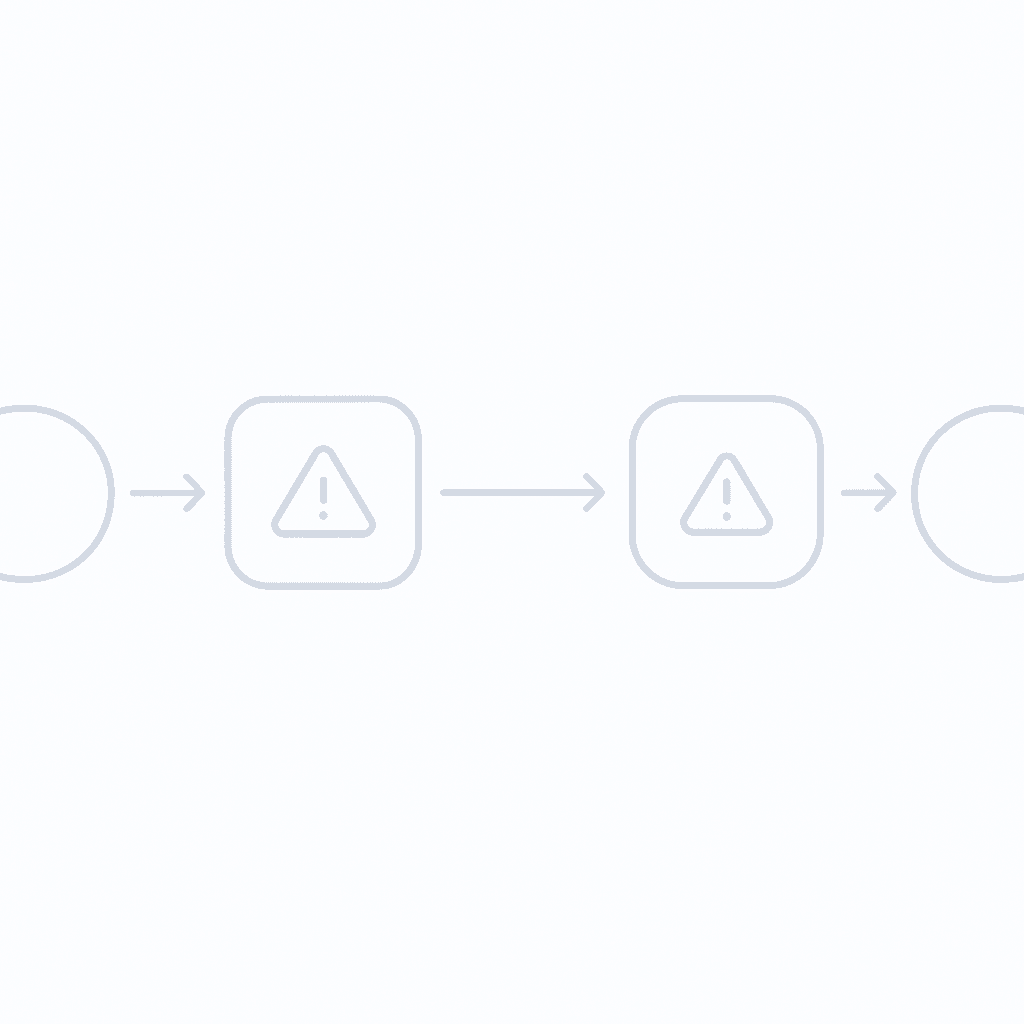 Diagram of Gemini citation pipeline highlighting failure points at grounding and validation stages.