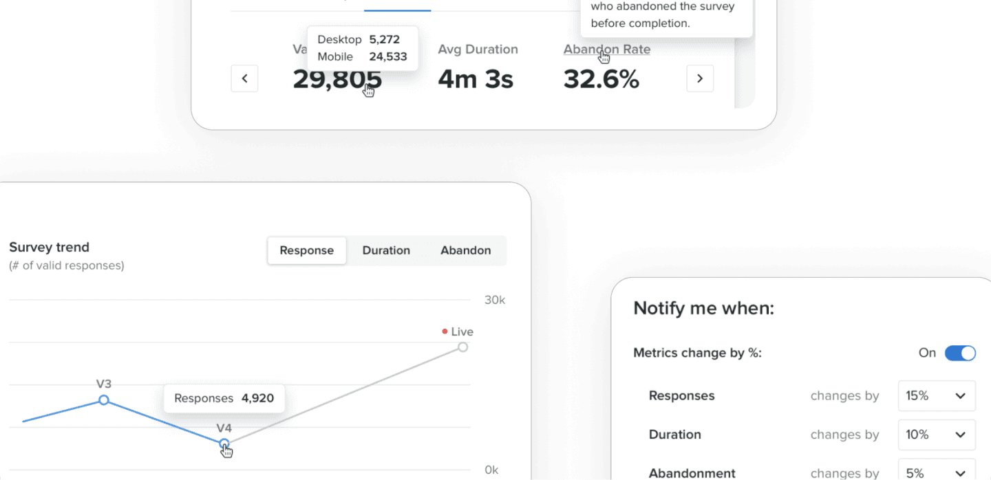 Three final screens for the design sprint metric results