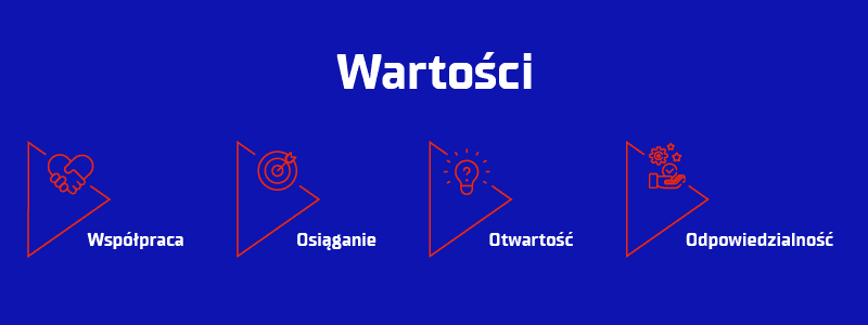 heroes rebranding wartosci2 1