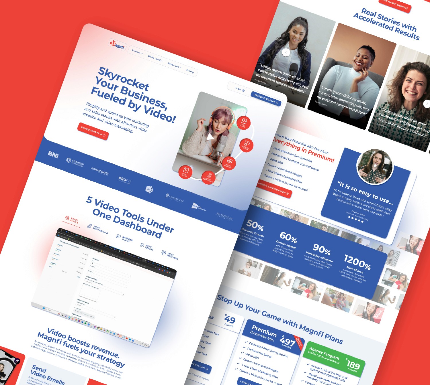 Website Redesign Magnfi