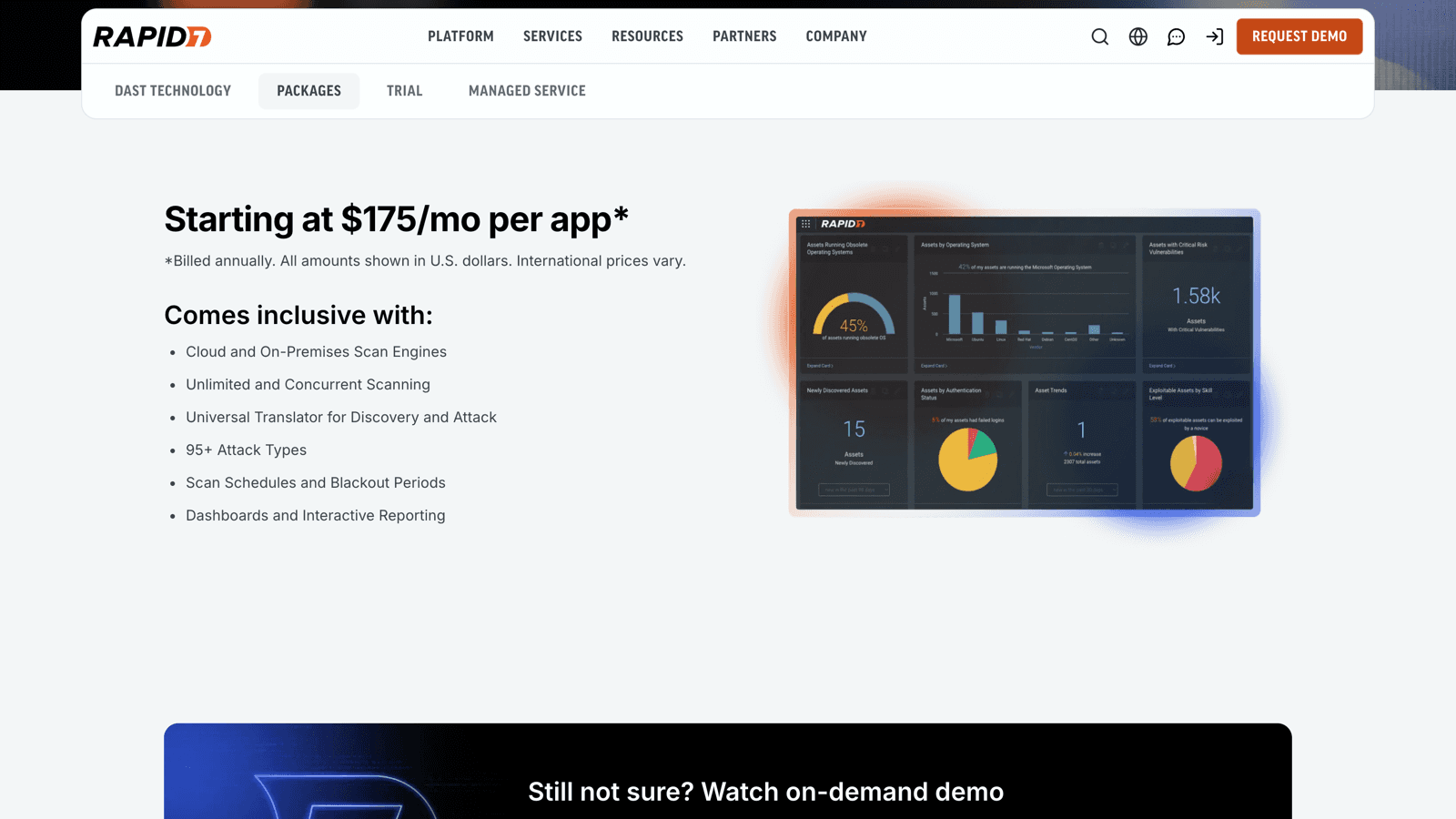 Rapid7 InsightAppSec pricing page showing Starting at $175 per month per app billed annually, with cloud and on-premises scan engines, unlimited concurrent scanning, and 95 plus attack types