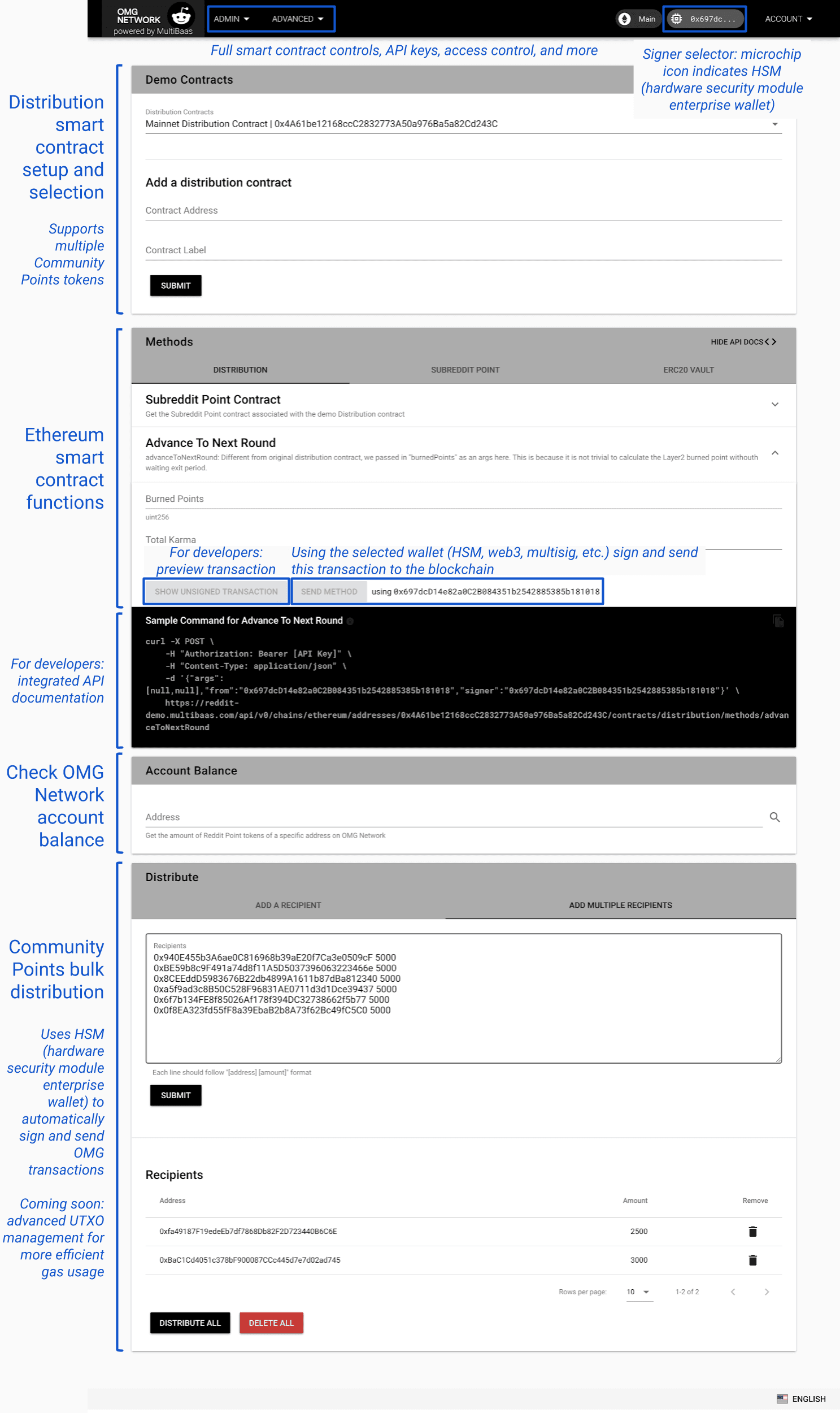 OMG Subreddit Points Dashboard