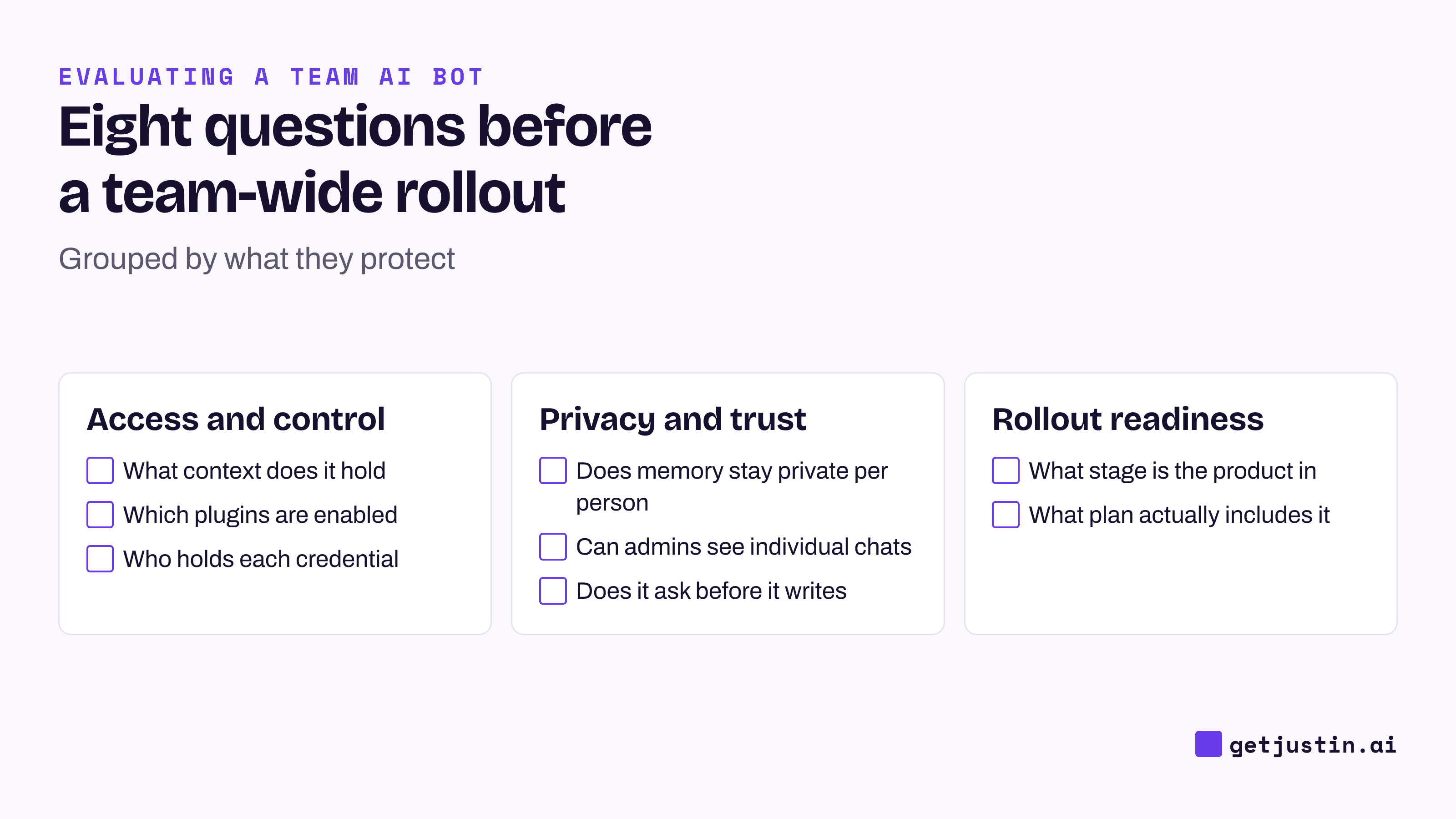 Checklist grouped into access and control, privacy and trust, and rollout readiness for evaluating a shared AI bot.