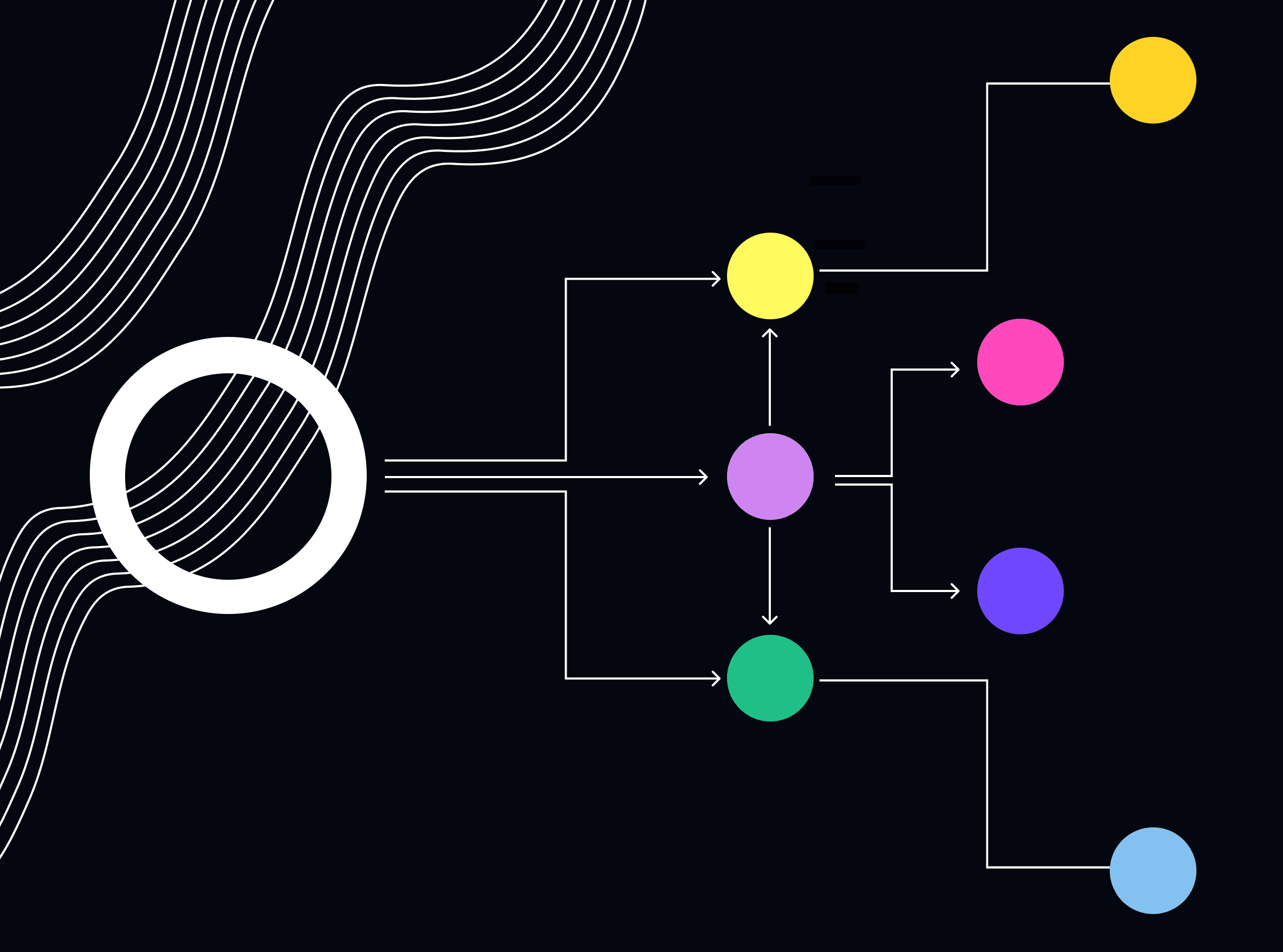 Abstract flow diagram with interconnected colored nodes and directional arrows illustrating a decision pathway or behavioral choice architecture.