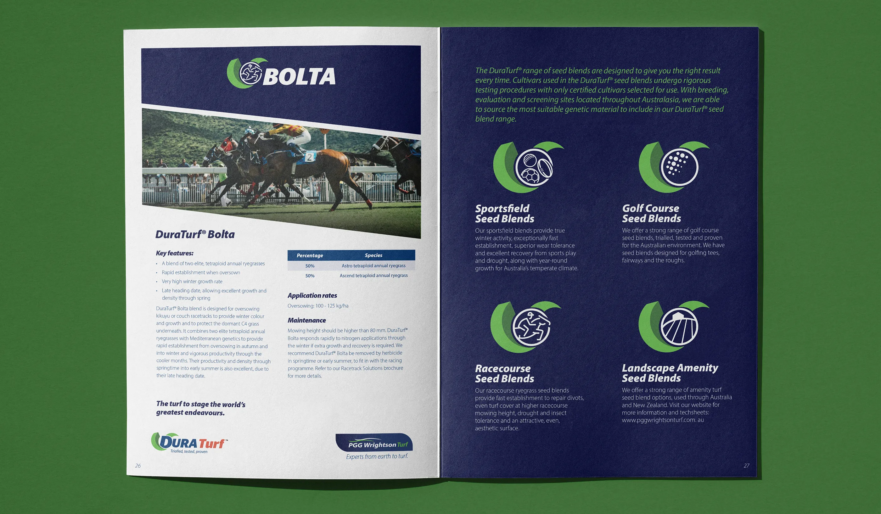 PGG Wrightson Turf guide