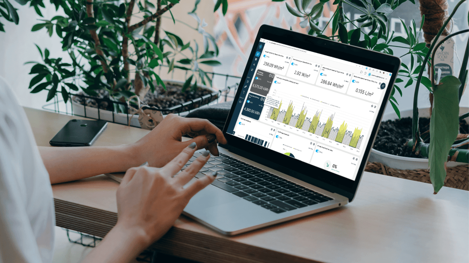 Sustainability Monitoring