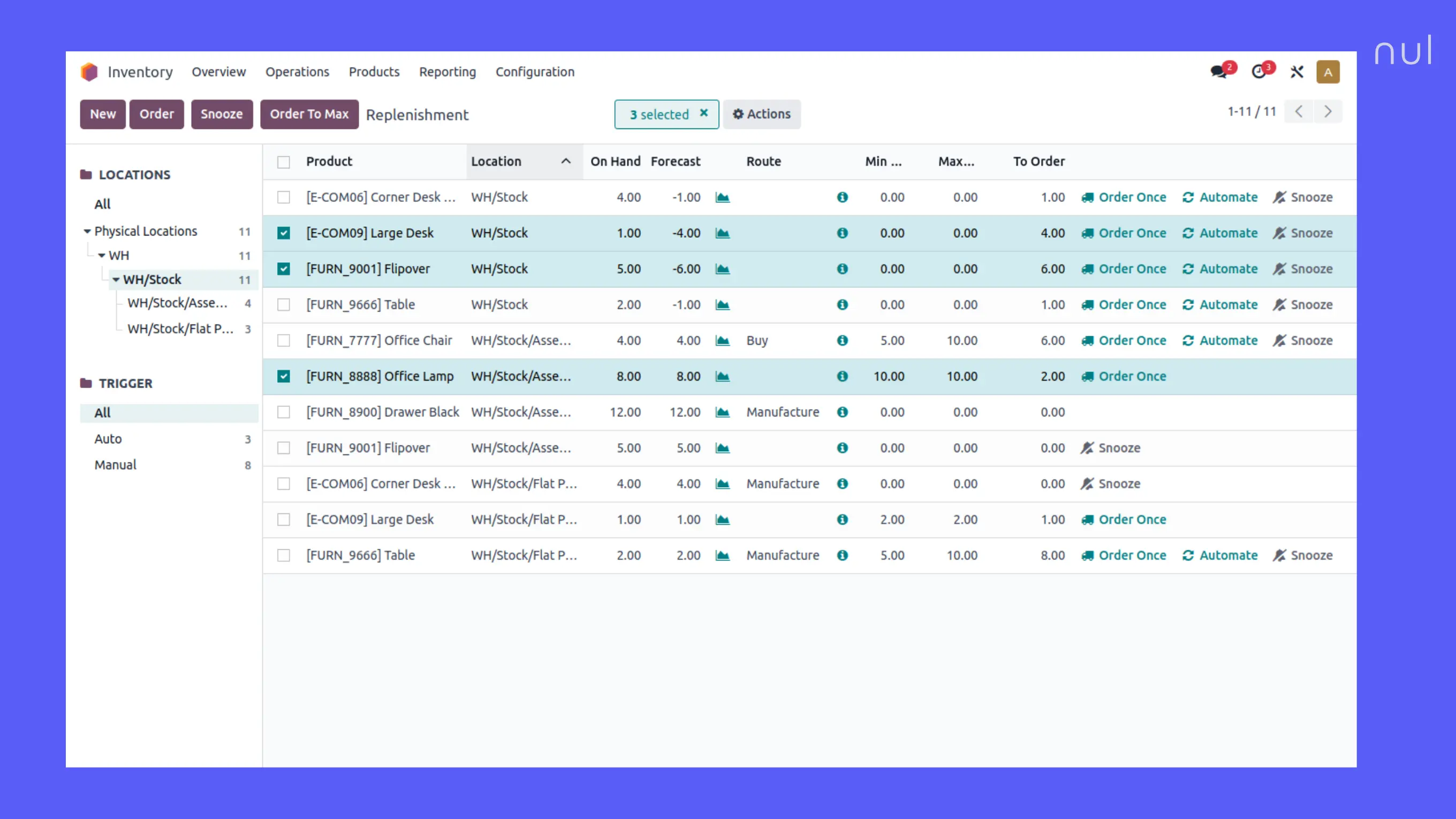 Odoo is an open-source business platform composed of various interconnected apps.