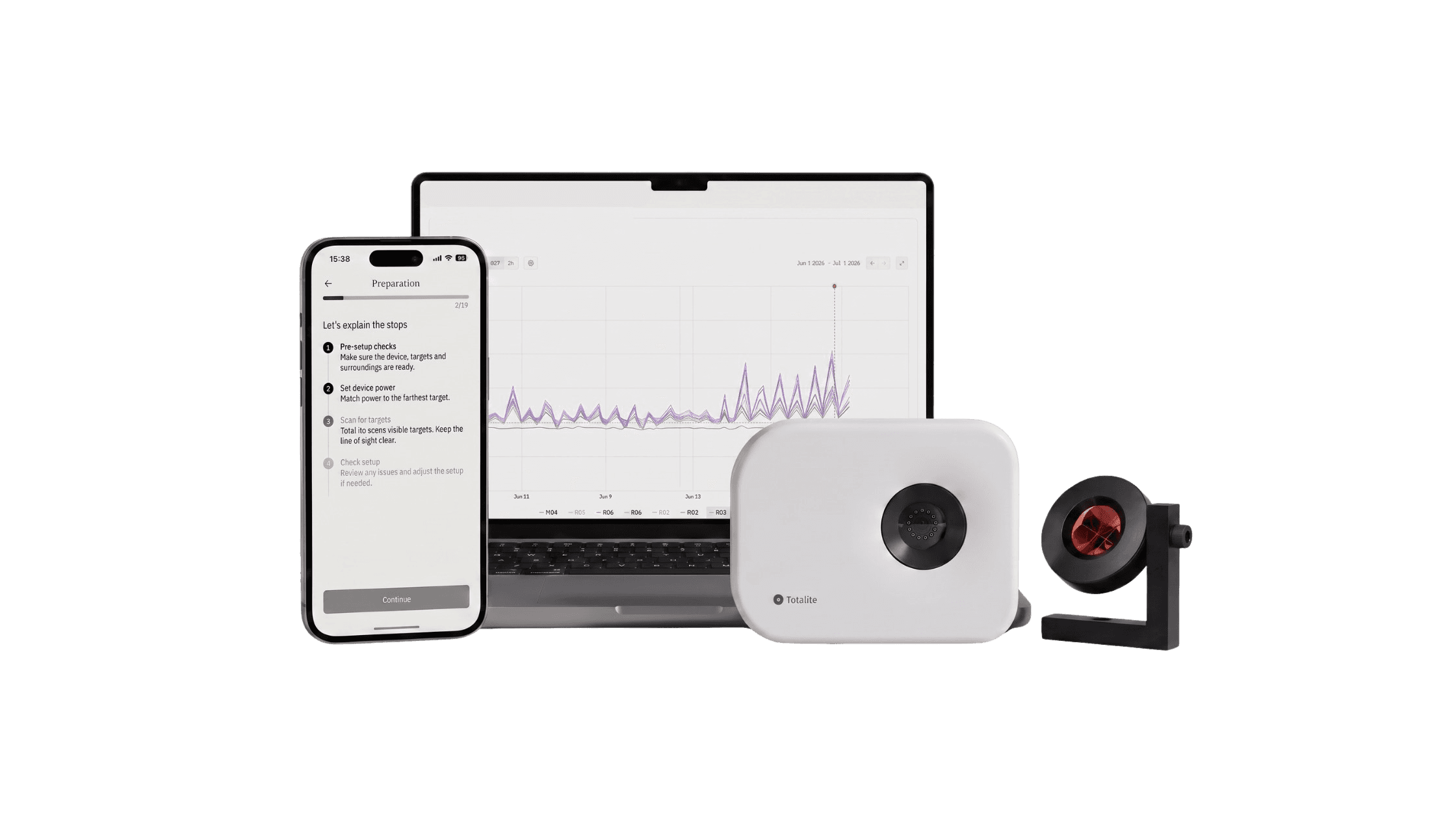 TotaLite device ready for monitoring