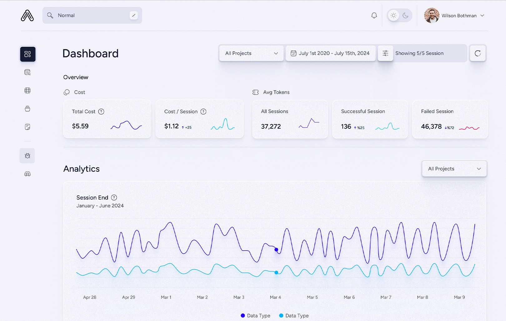 Image of AgentOps dashboard