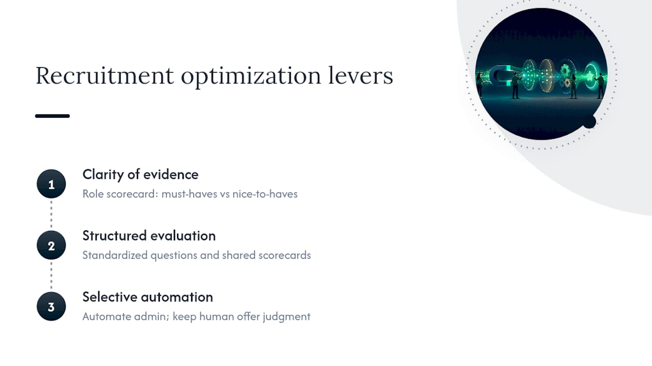 Three sequential recruitment optimization levers