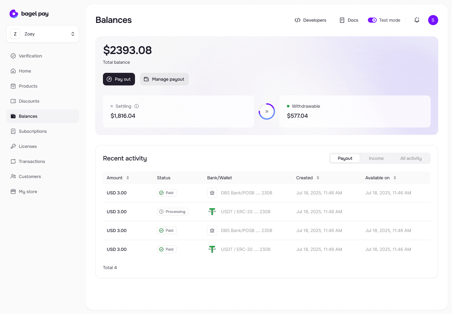 Business dashboard showing revenue, deals, customer list, growth chart, and new activity. 