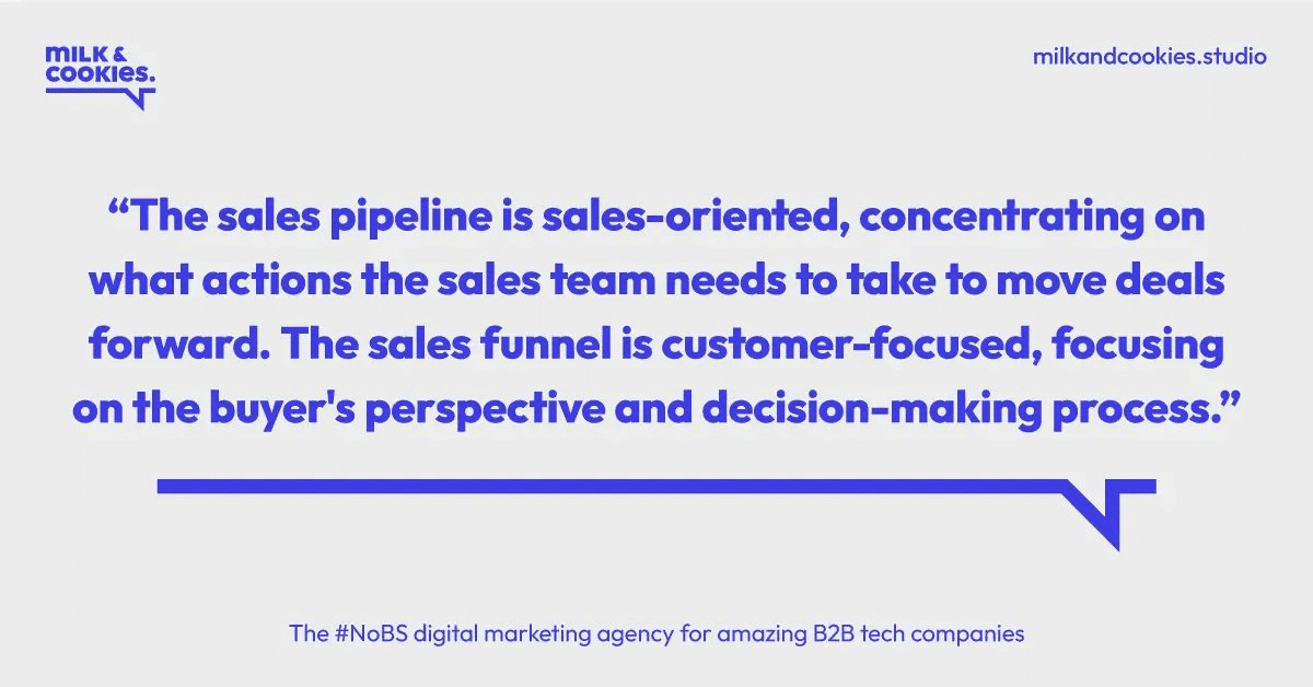 Sales Pipeline vs Sales Funnel: Understanding the Differences -Milk and Cookies Studio