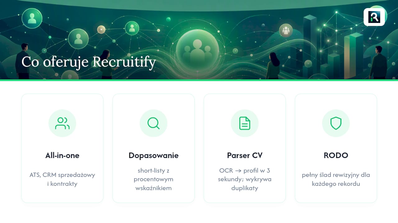 Recruitify jako odpowiedź na wymagania agencji rekrutacyjnej — overview diagram