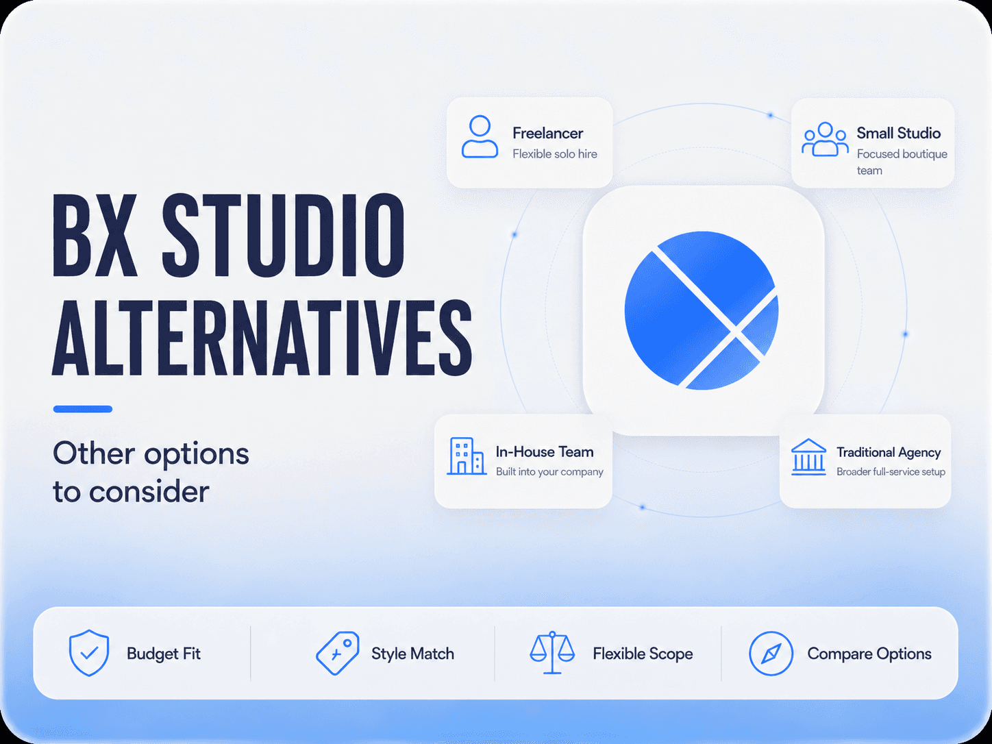 BX Studio alternatives comparison table