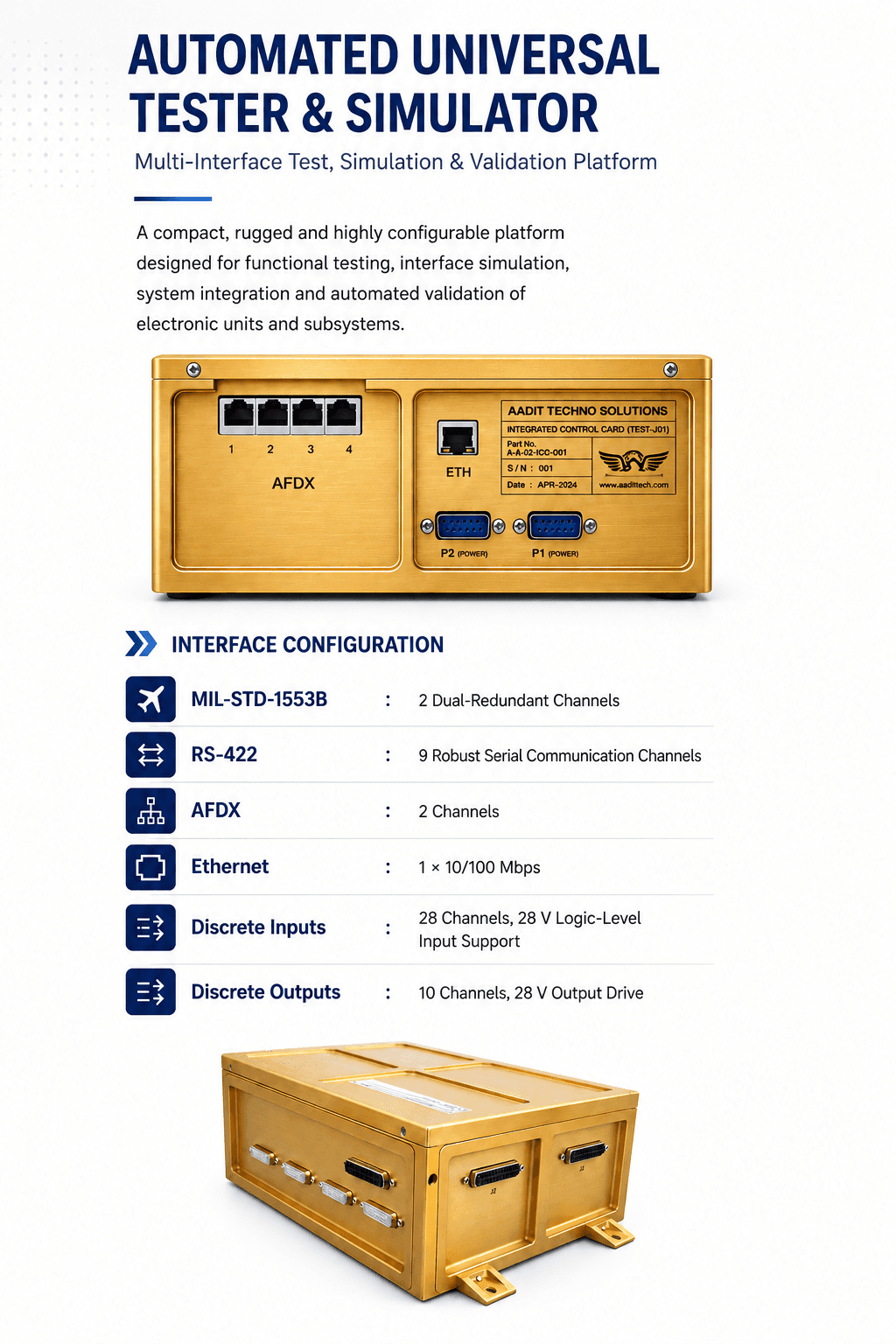 TT2 Interface Module