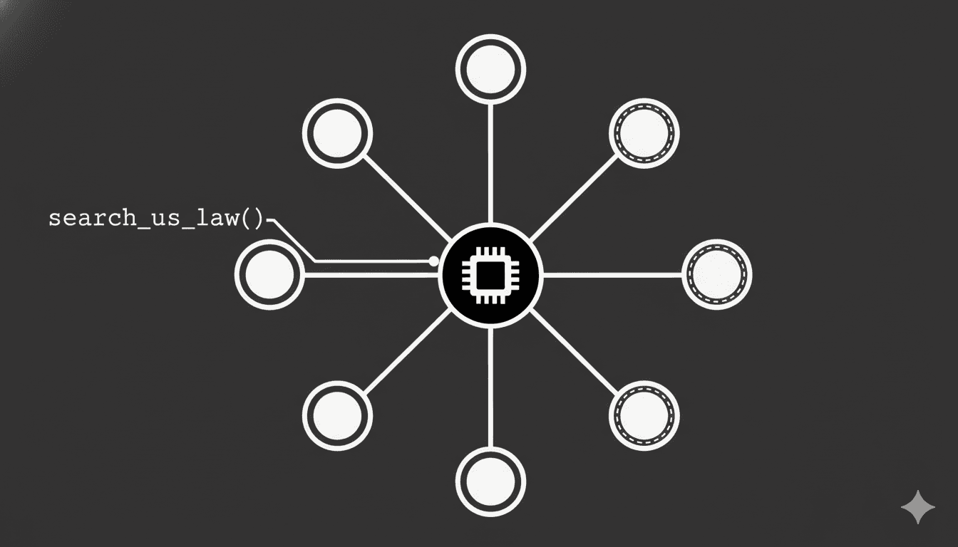 Hero Alt Text	Diagram showing an AI agent calling structured legal tool functions, with dashed arrows connecting query inputs to legal data outputs on a dark background