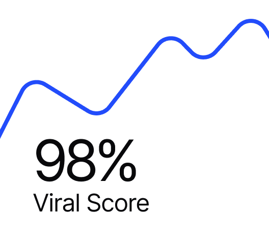 Metrics and Numbers