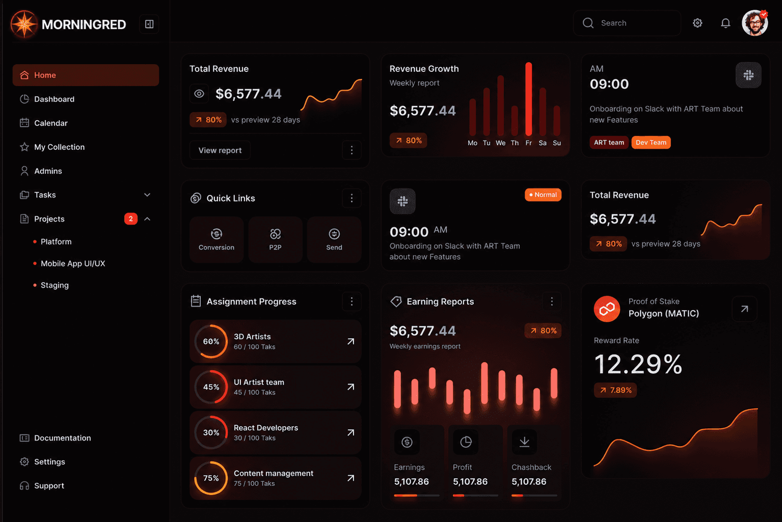 saas dashboard