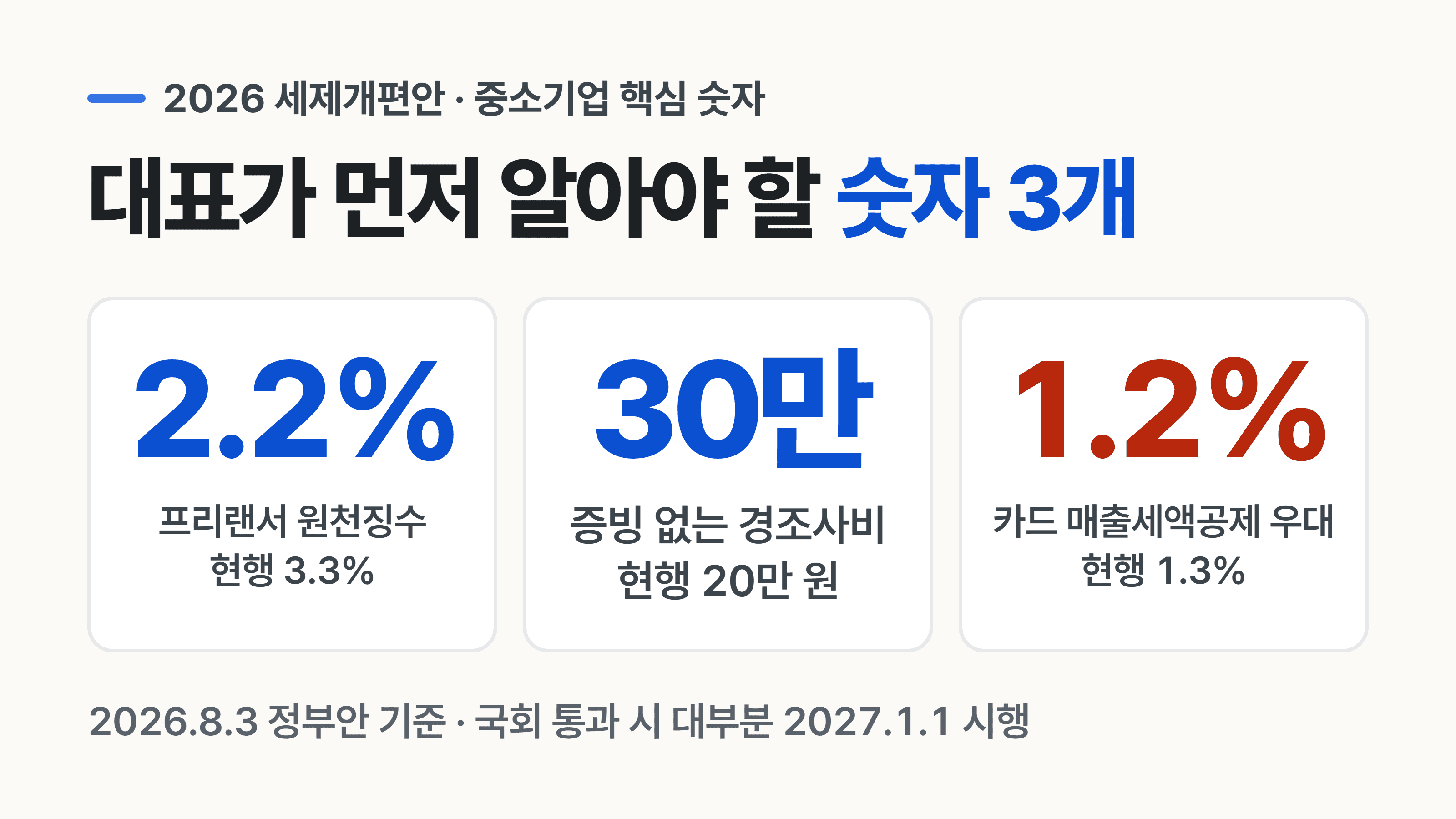 2026 세제개편안