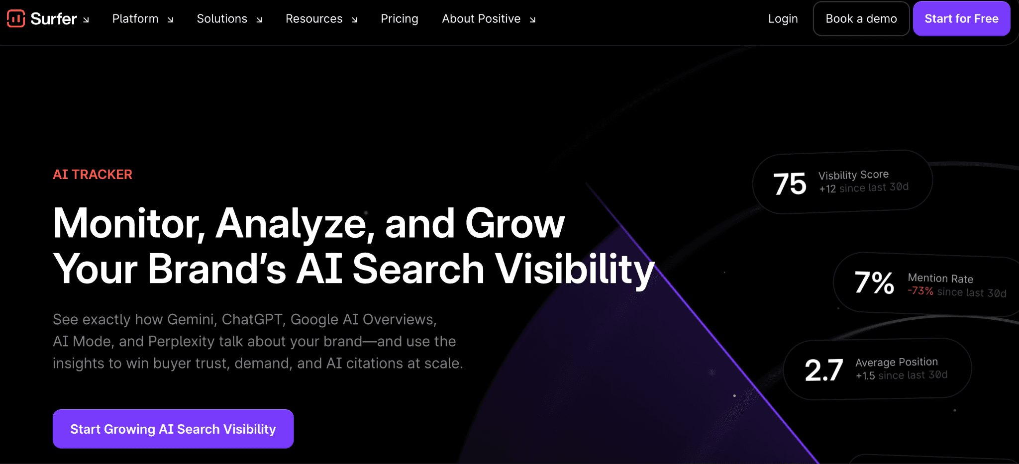 Surfer SEO AI Tracker: For Existing Surfer Content Teams