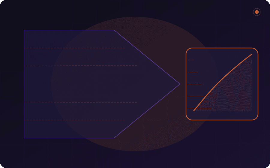 DYNO betriebliche Altersvorsorge mit ETFs, empfohlen durch OMR Reviews.