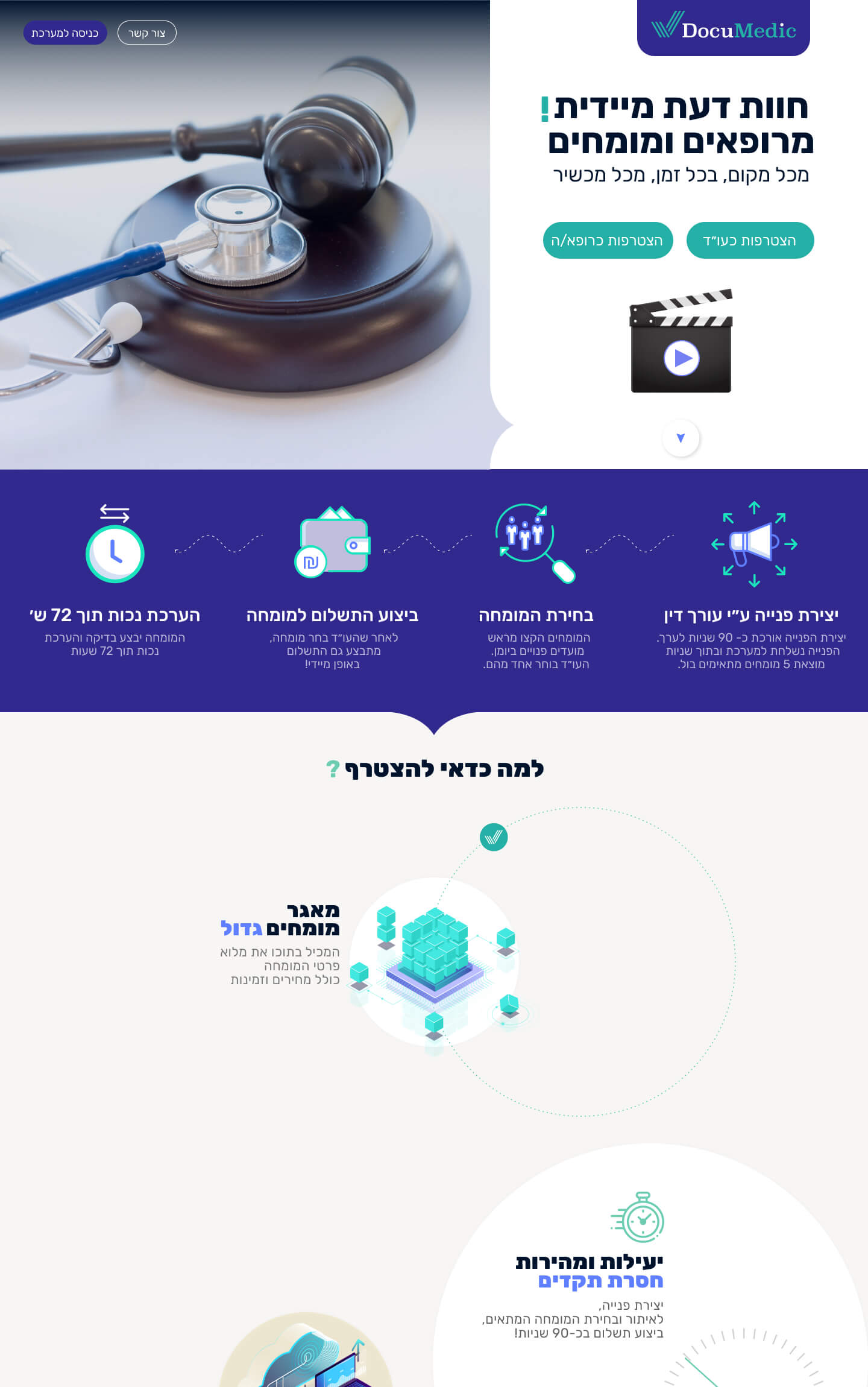 עמוד בית של חברת גיידמי