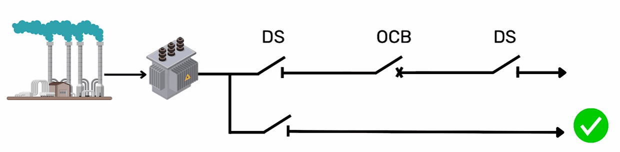 Bus bar arrangement