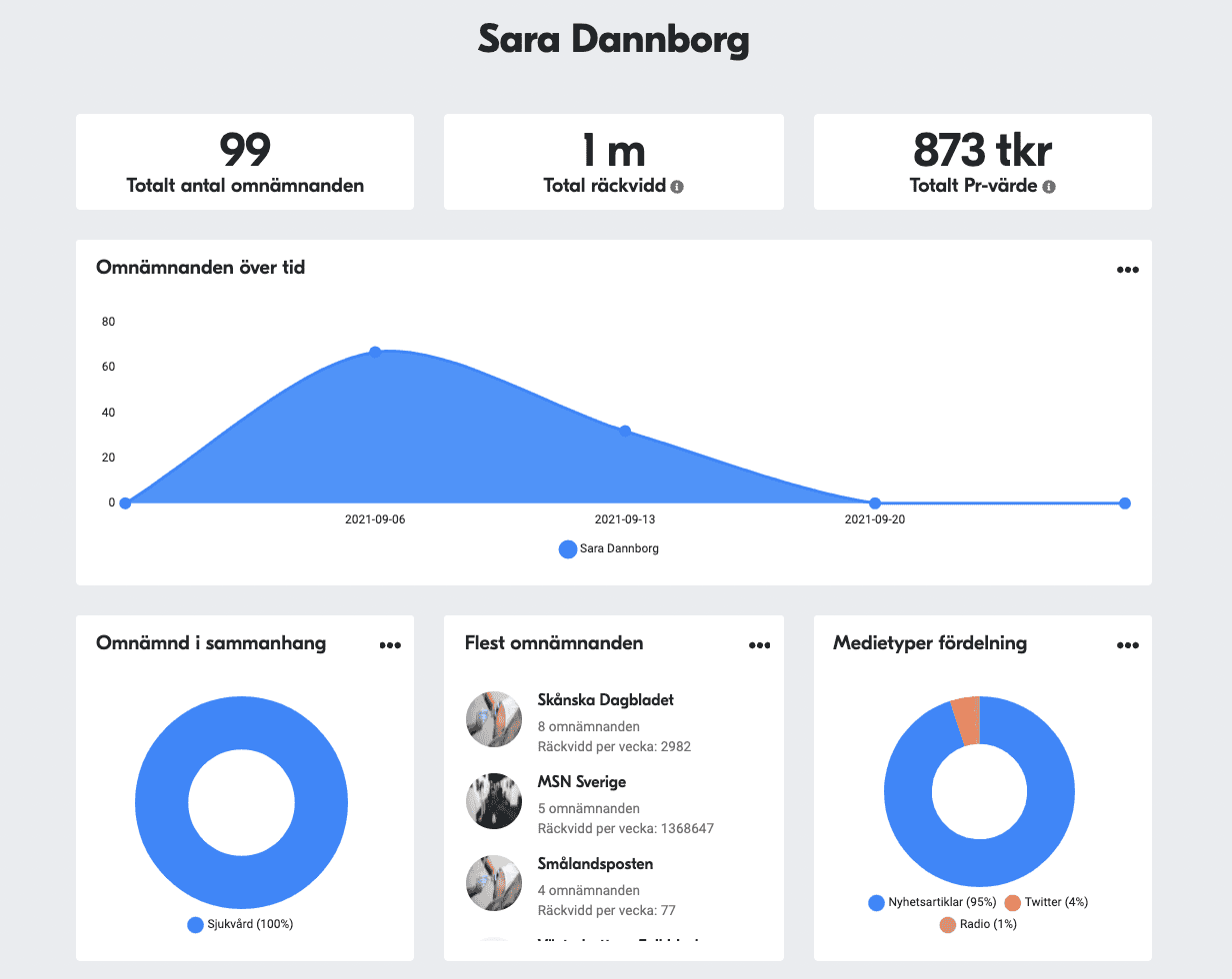  Läs hela rapporten  här . 