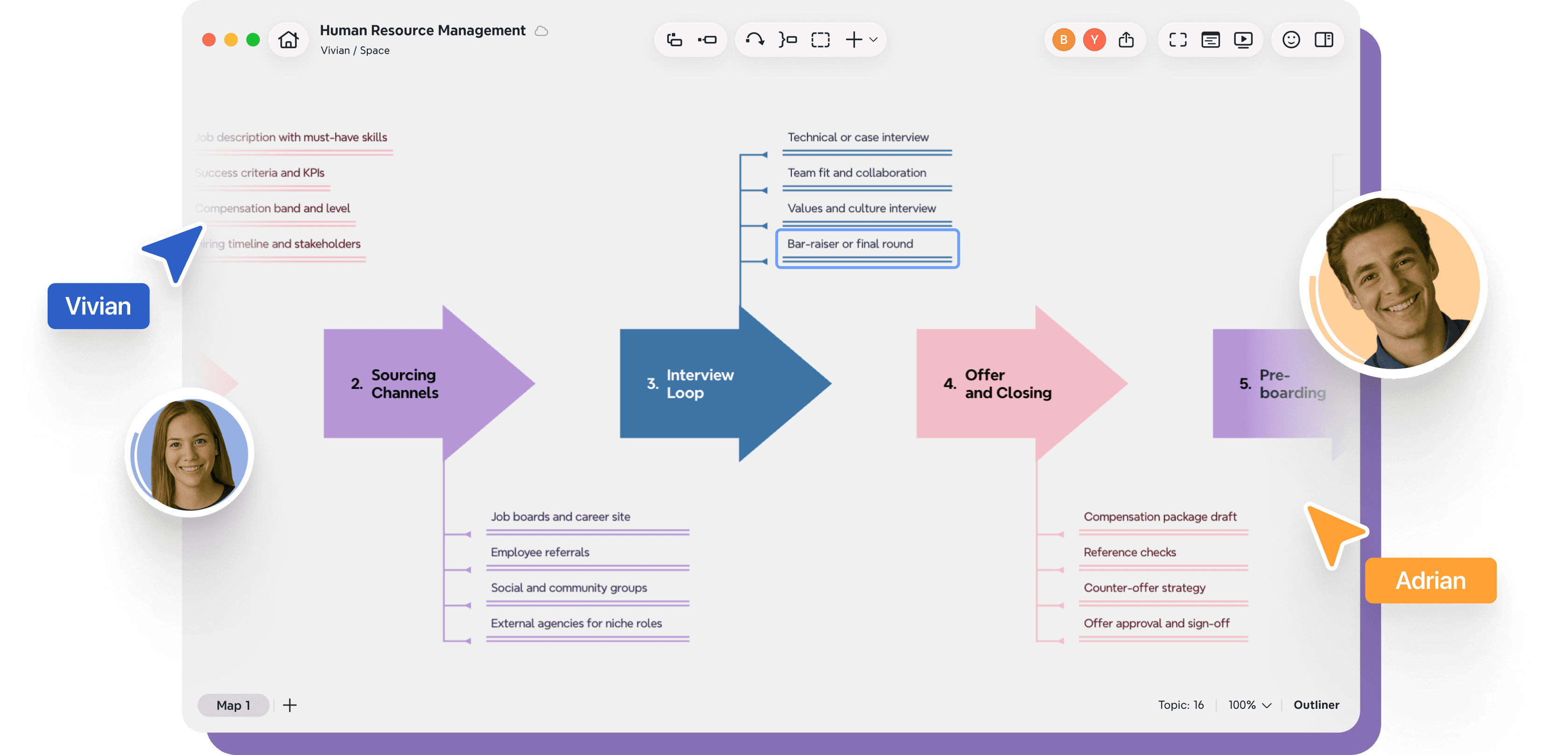 Screenshot of recruitement process mind map template
