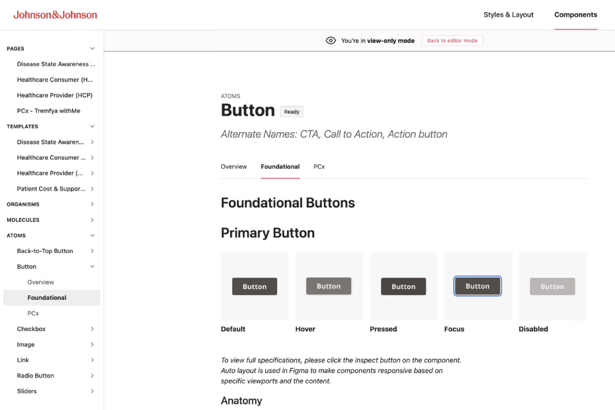 zeroheight brand guidelines after