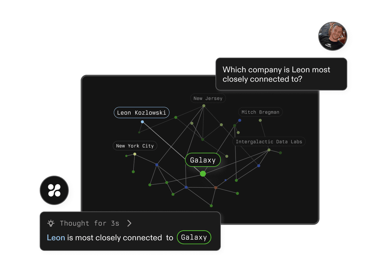Build workflows on connected data with Galaxy AI
